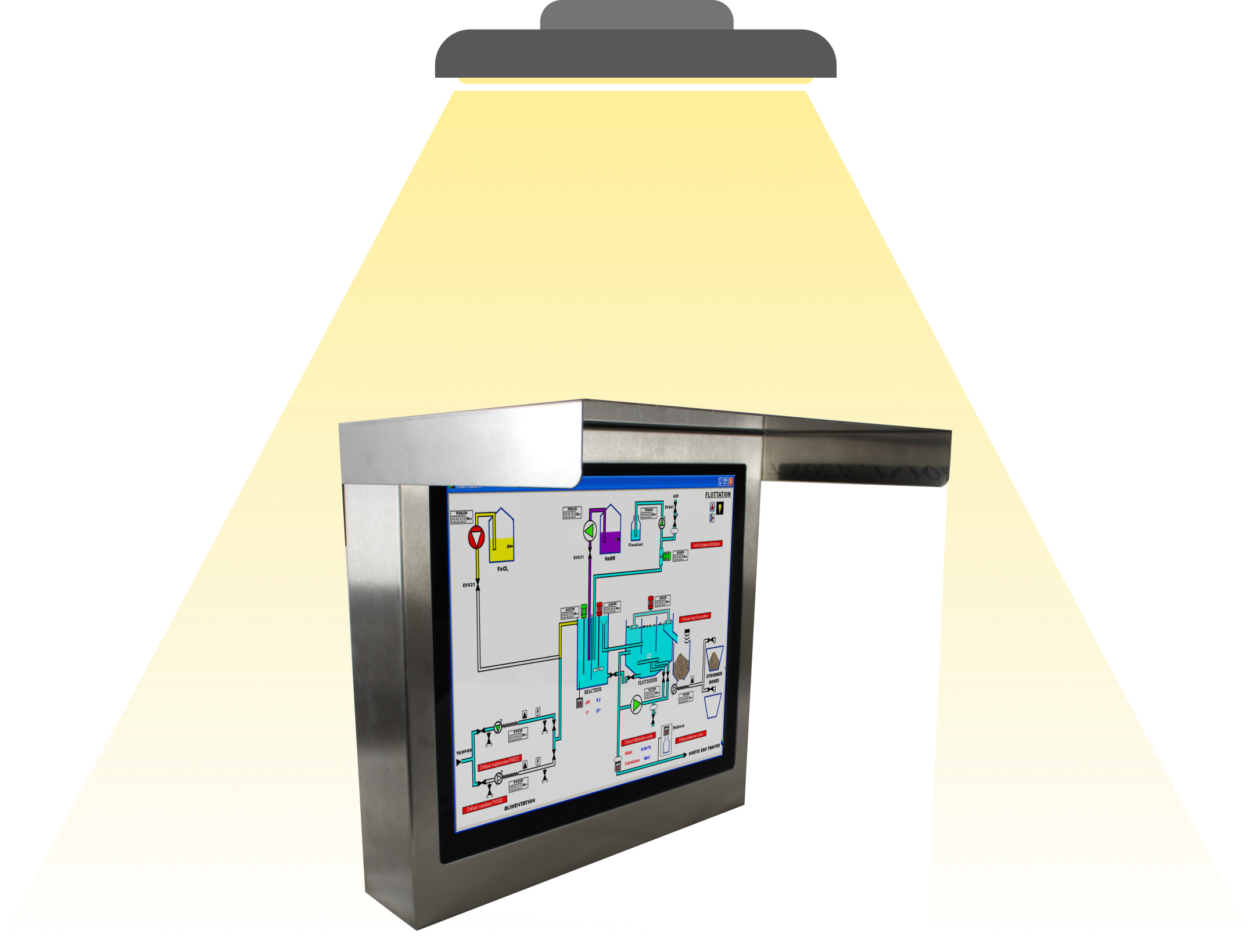 Group 139 casquette de protection panel pc